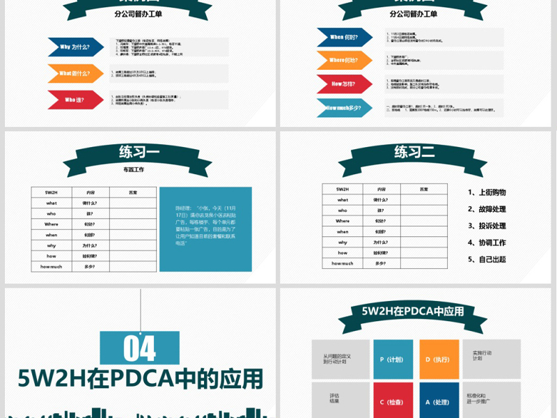 5W2H分析法及案例解析企业案例分析PPT