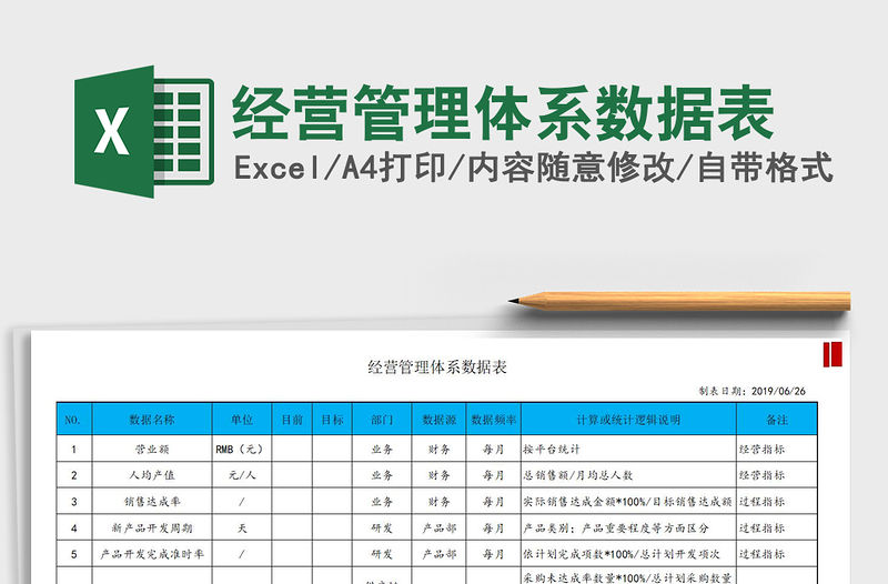 2022經營管理體系數據表免費下載
