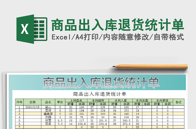 2021年商品出入库退货统计单