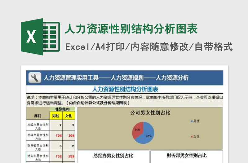 2022人力资源性别结构分析图表免费下载