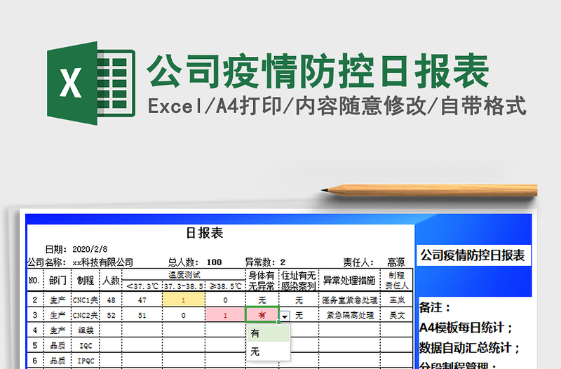 2021年公司疫情防控日报表