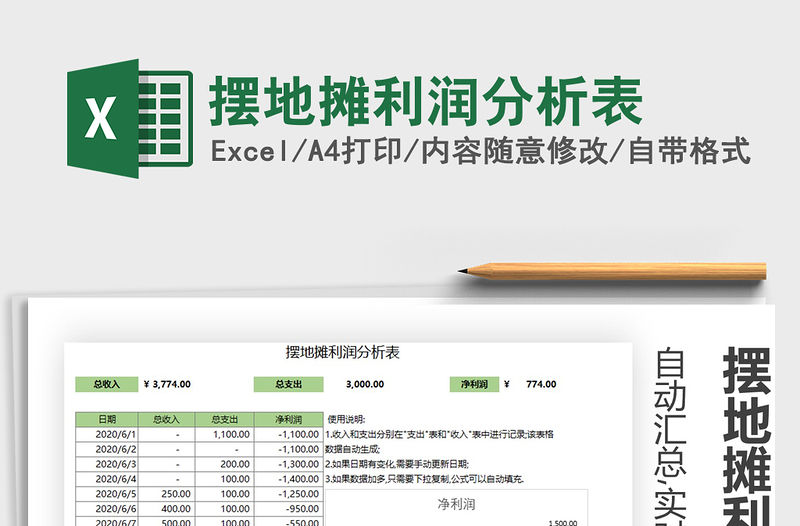 2021年擺地攤利潤分析表