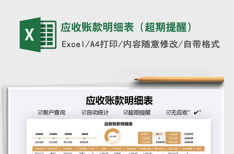 2021年應收賬款明細表（超期提醒）