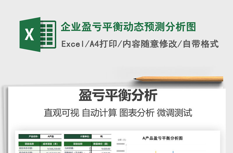 2022企業盈虧平衡動態預測分析圖免費下載