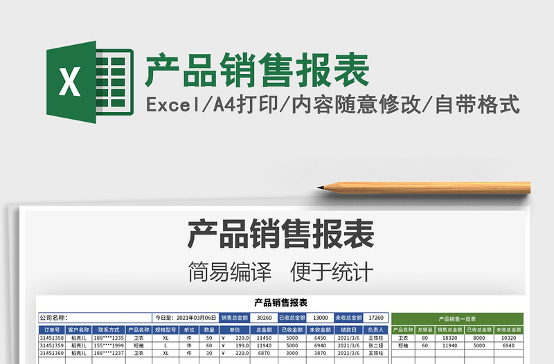 2021年产品销售报表