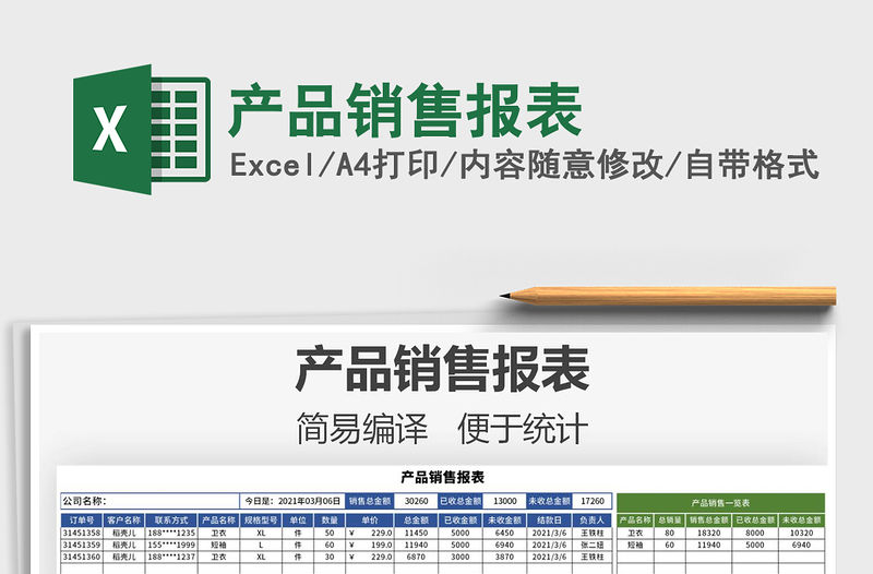 2021年產(chǎn)品銷售報表