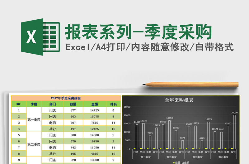 2021年报表系列-季度采购