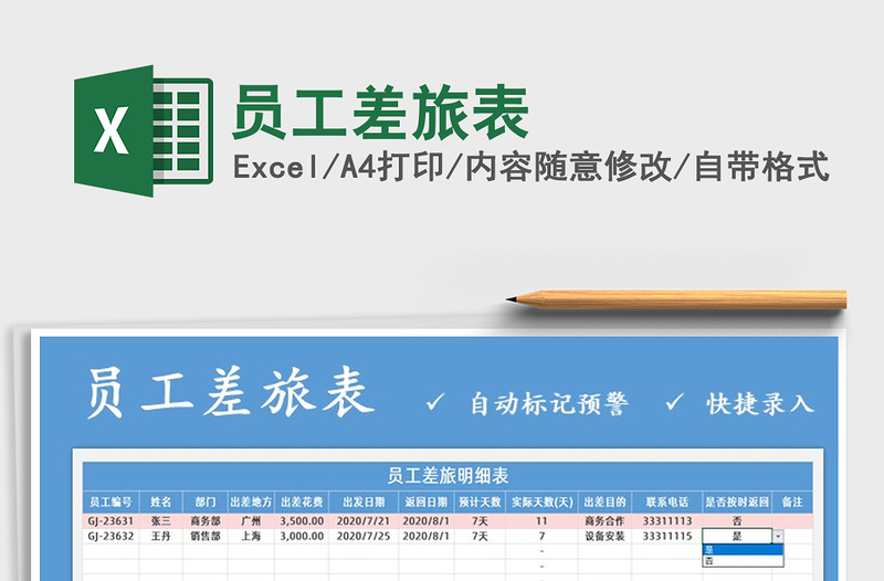 2021年员工差旅表