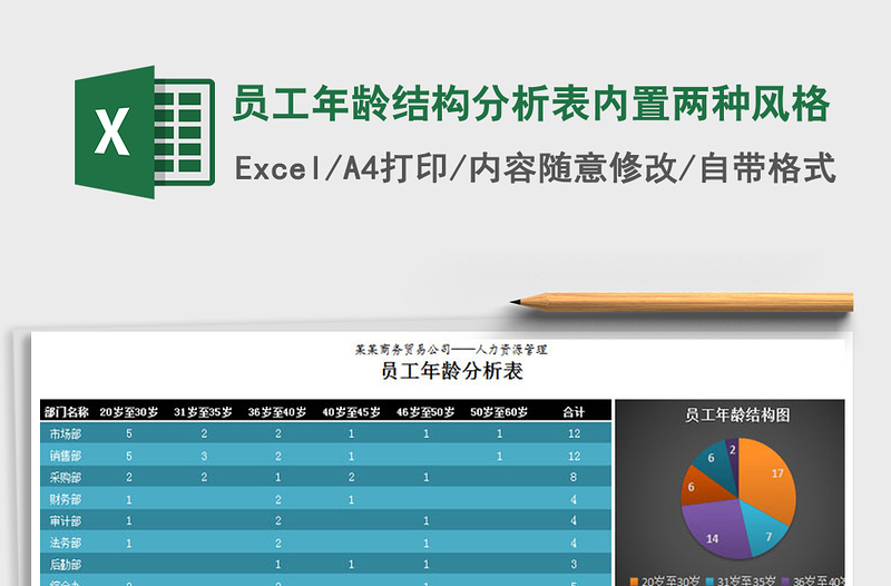 2021年員工年齡結(jié)構(gòu)分析表內(nèi)置兩種風(fēng)格免費(fèi)下載