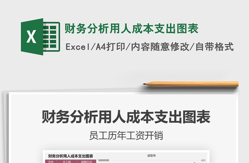 2021年财务分析用人成本支出图表