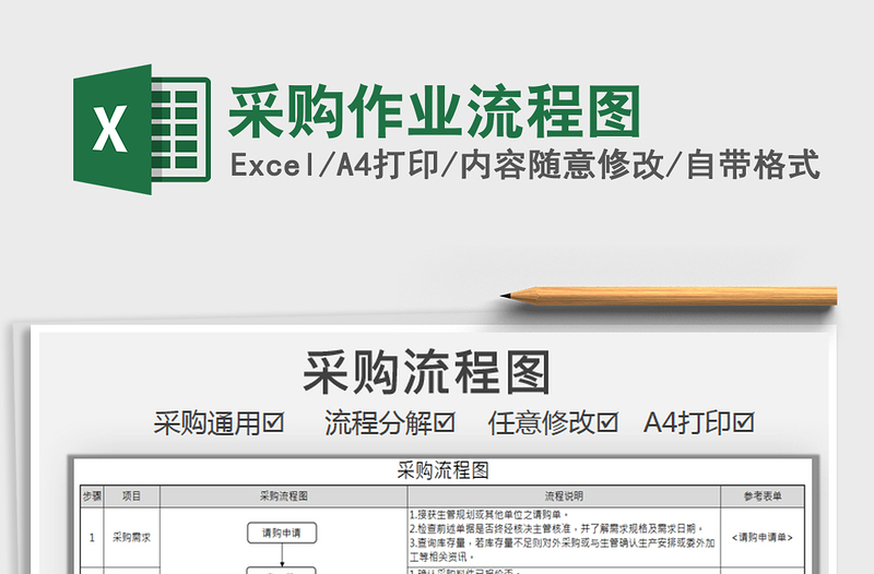 2021年采購作業(yè)流程圖