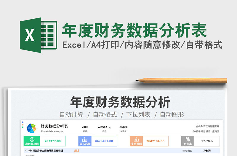 年度財(cái)務(wù)數(shù)據(jù)分析表