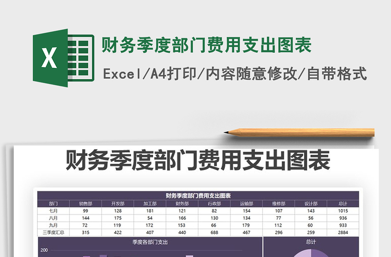 2021年财务季度部门费用支出图表