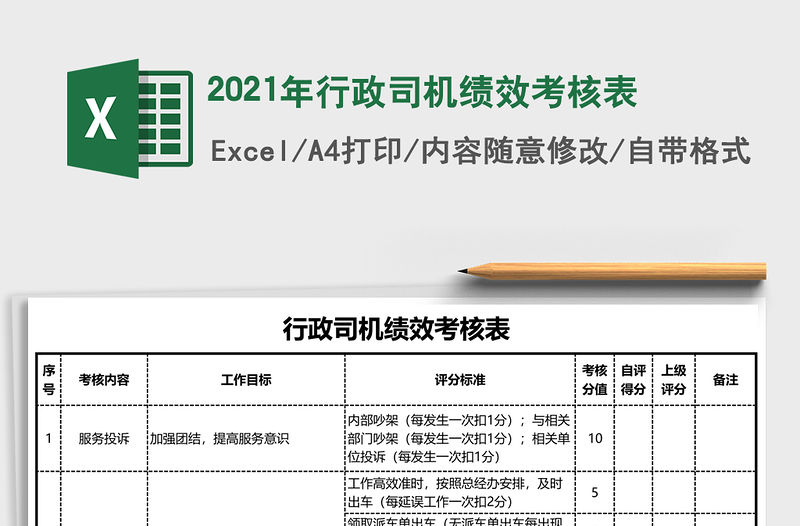 2021年行政司機績效考核表
