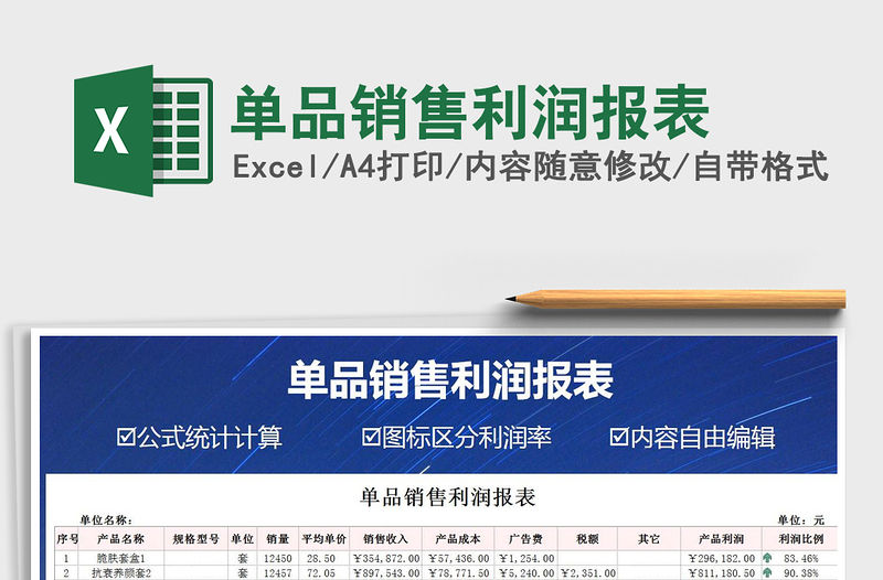 2021年單品銷售利潤報表