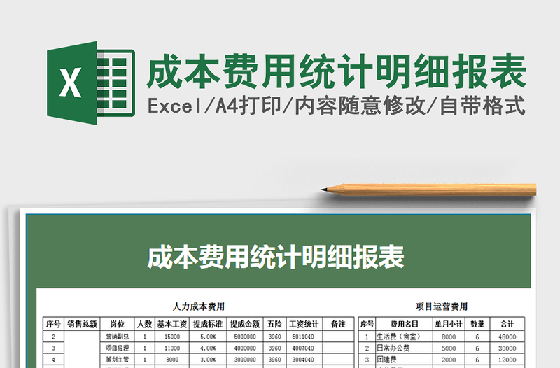 2021年成本费用统计明细报表