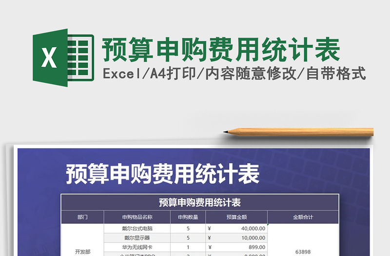 2021年預算申購費用統計表