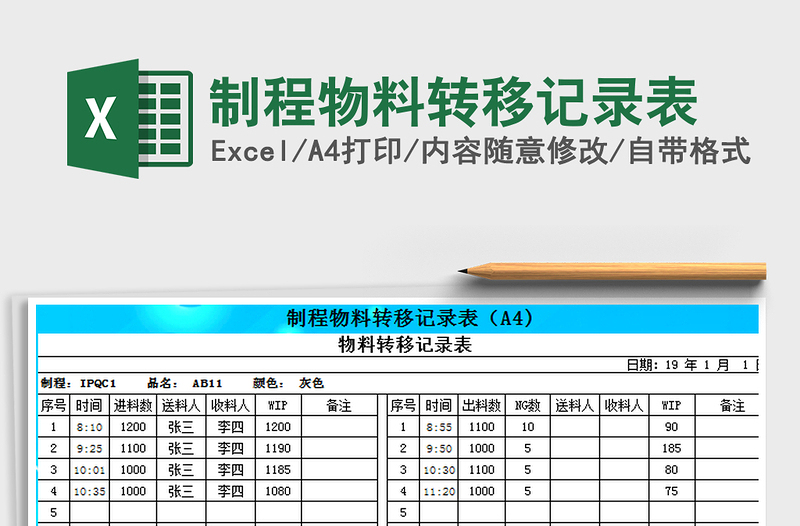 2021年制程物料转移记录表