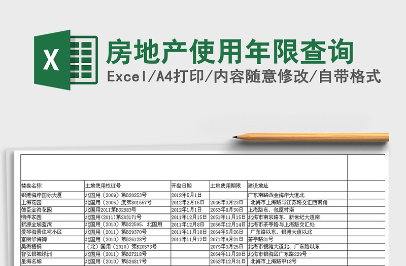2021年房地產(chǎn)使用年限查詢