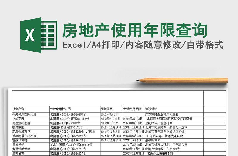 2021年房地产使用年限查询