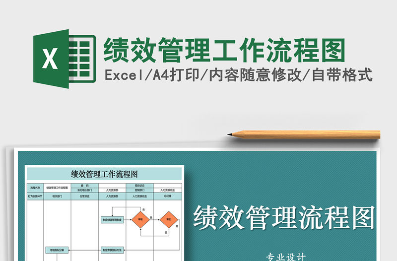 2021年績效管理工作流程圖