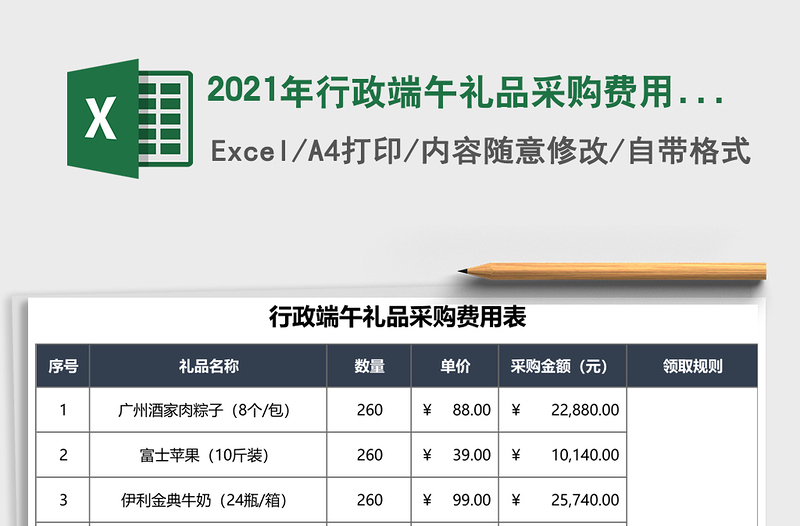 2021年行政端午禮品采購費用表