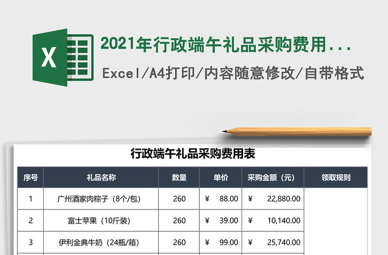 2021年行政端午禮品采購費用表