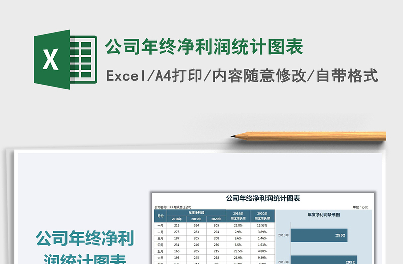 2022公司年終凈利潤統(tǒng)計圖表免費下載