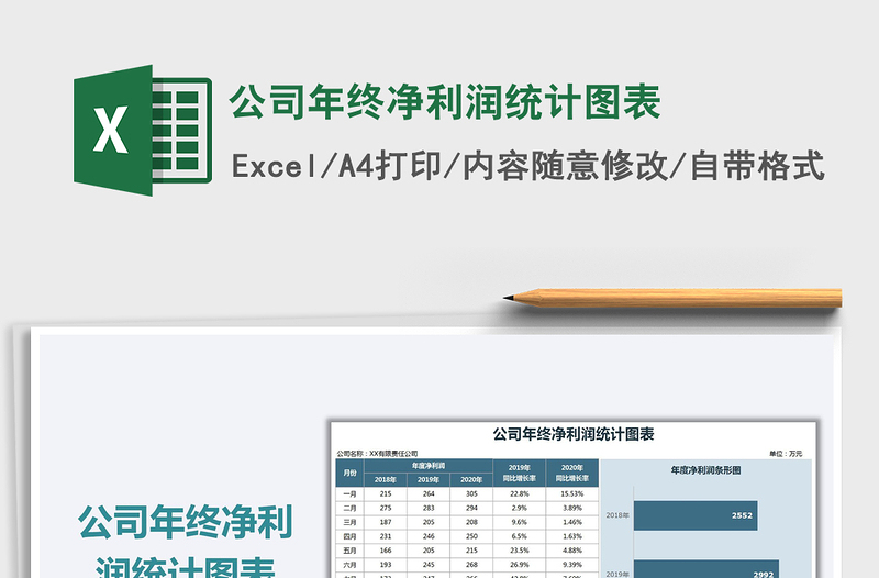 2022公司年终净利润统计图表免费下载