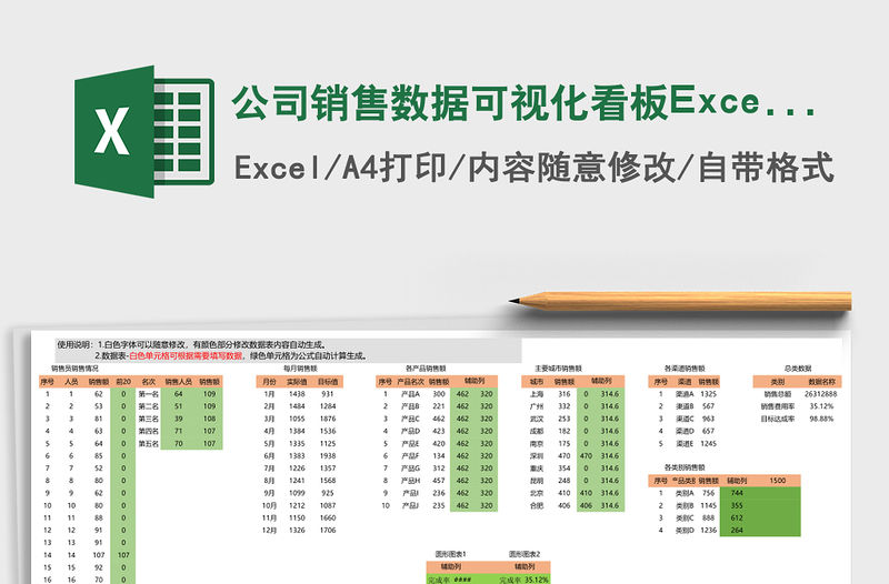 公司銷售數據可視化看板Excel表格