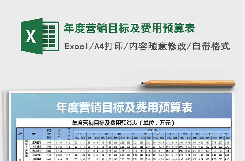 2021年年度營(yíng)銷目標(biāo)及費(fèi)用預(yù)算表
