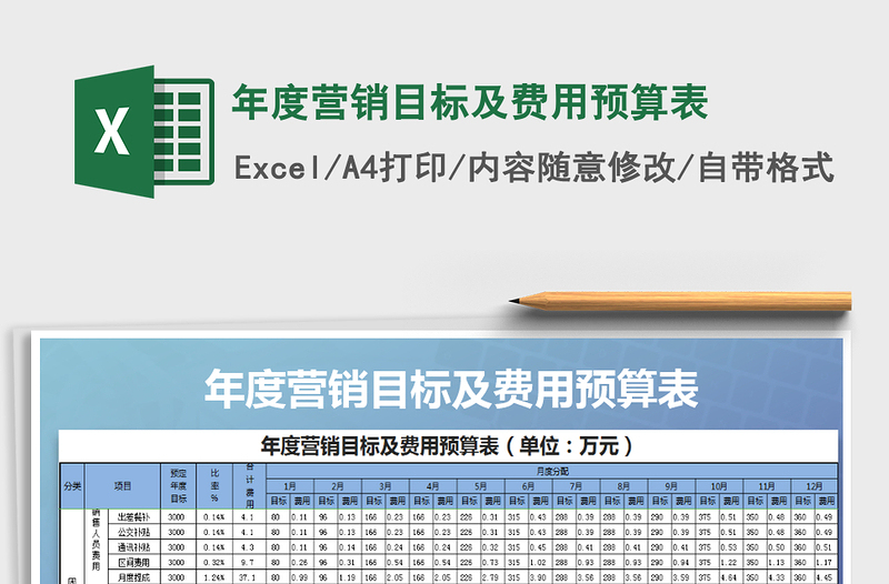 2021年年度营销目标及费用预算表