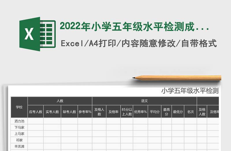 2022年小學(xué)五年級水平檢測成績分析表
