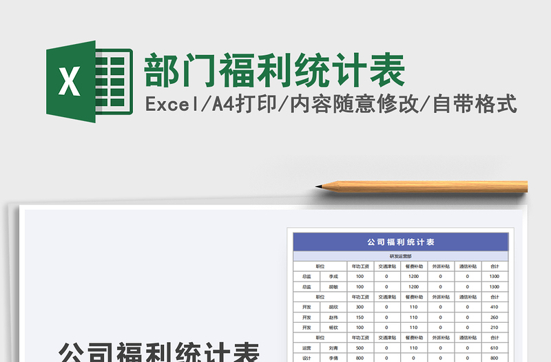 2021年部門福利統(tǒng)計表