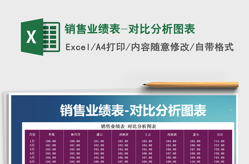 2021年銷(xiāo)售業(yè)績(jī)表-對(duì)比分析圖表