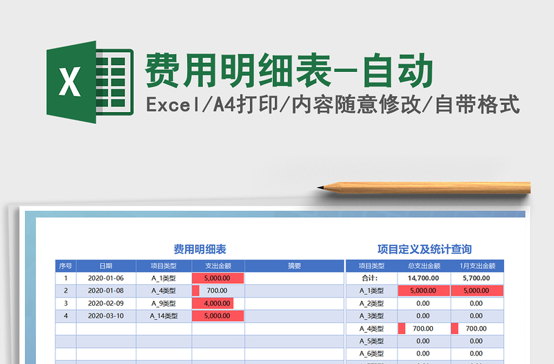 2021年费用明细表-自动