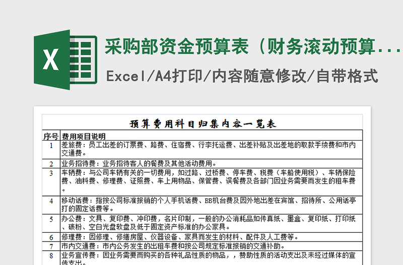 2022年采購(gòu)部資金預(yù)算表(財(cái)務(wù)滾動(dòng)預(yù)算相關(guān)表格)免費(fèi)下載