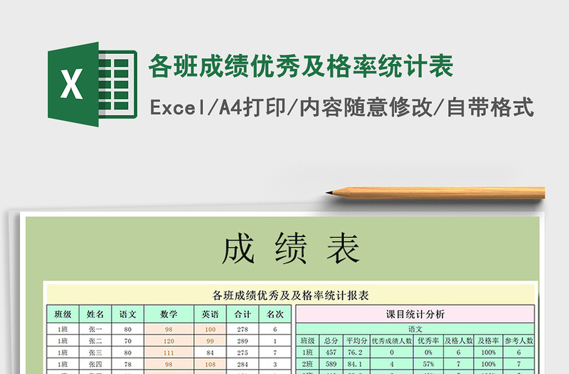 2021年各班成绩优秀及格率统计表