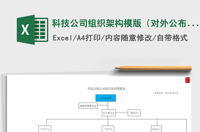 2021年科技公司組織架構模版(對外公布)