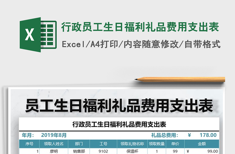 2021年行政员工生日福利礼品费用支出表