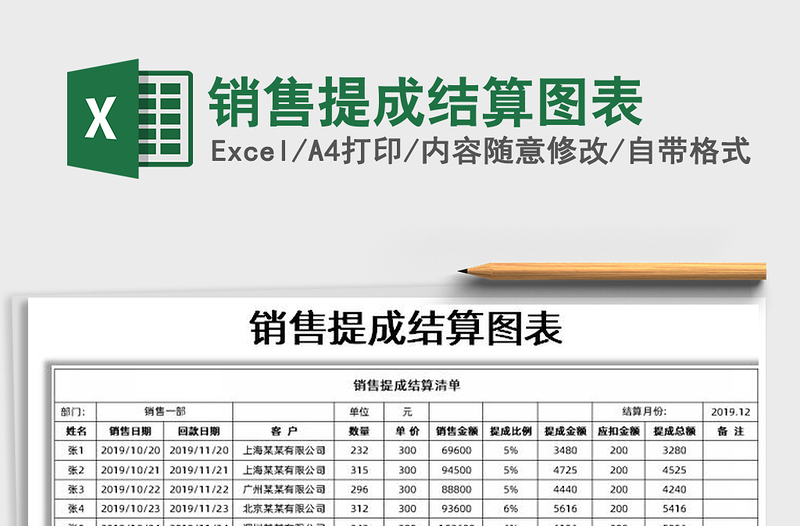 2021年销售提成结算图表