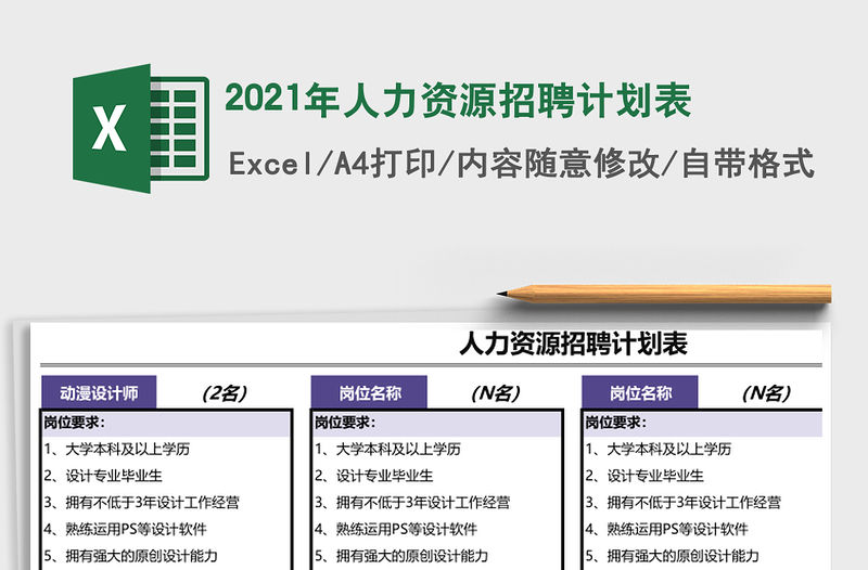 2021年人力資源招聘計劃表