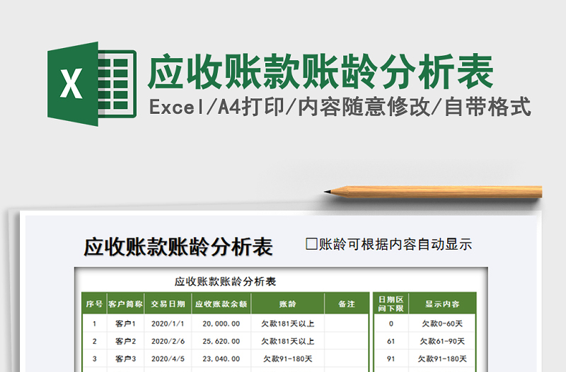 2021年應(yīng)收賬款賬齡分析表
