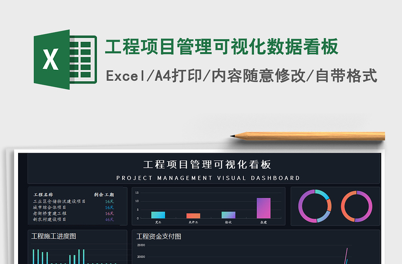 2021年工程項(xiàng)目管理可視化數(shù)據(jù)看板