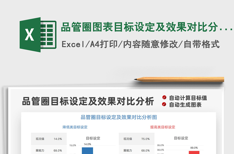 2021品管圈图表目标设定及效果对比分析表免费下载