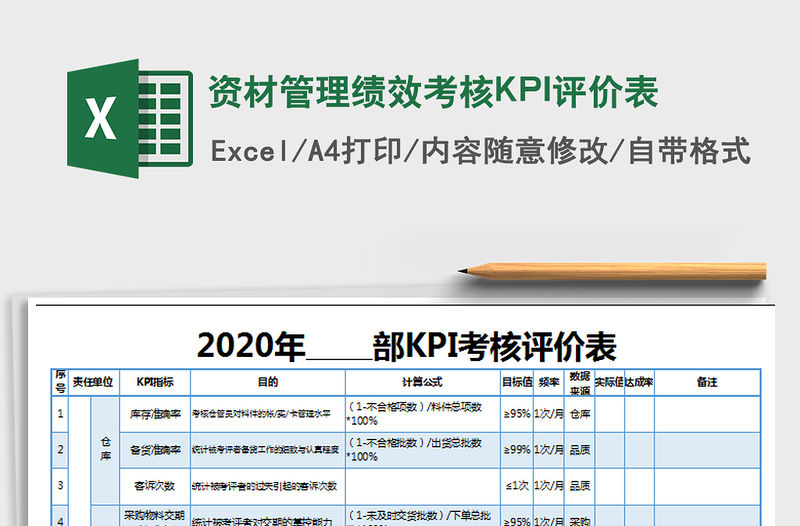 2022資材管理績效考核KPI評價表免費下載