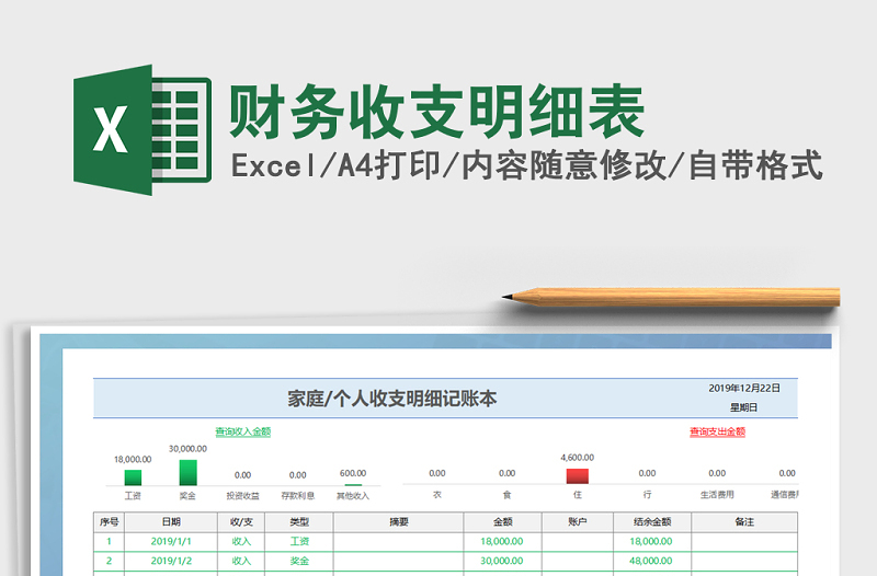 2021年財務(wù)收支明細表