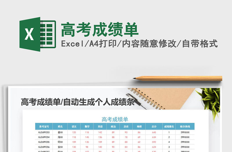 2021年高考成績單