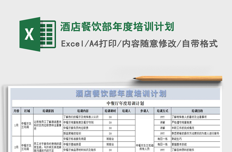 2021年酒店餐饮部年度培训计划