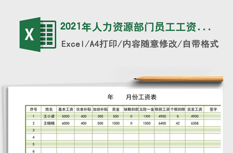 2021年人力資源部門員工工資表制作